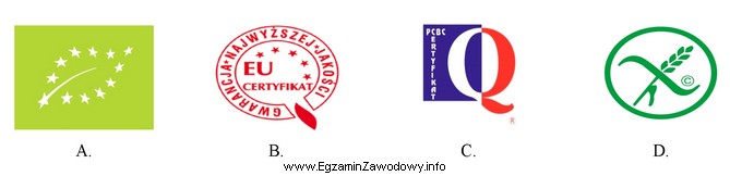 Którym znakiem oznacza się produkty ekologiczne w Unii Europejskiej?