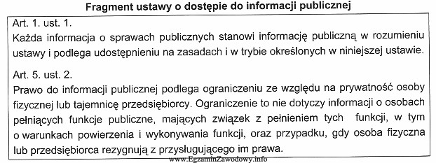 Urząd Gminy, stosując zamieszczone przepisy, powinien odmówić 