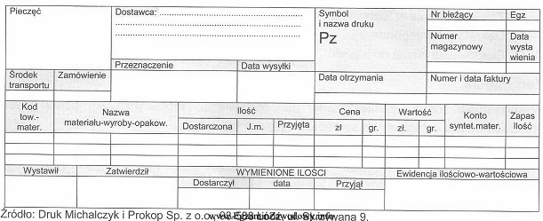 Zamieszczony druk, służy do rejestracji zdarzeń gospodarczych zwią