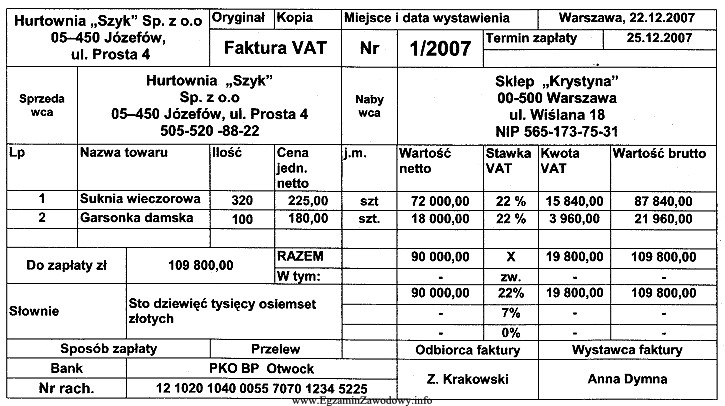 Na podstawie zamieszczonej faktury VAT, określ kwotę podatku VAT 