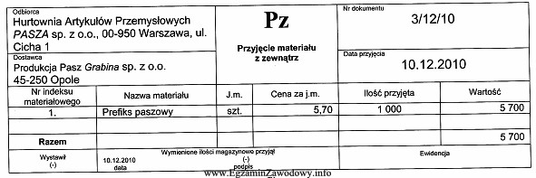 Przedstawiony dowód księgowy wypełniono w celu