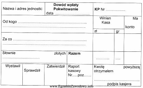 Zamieszczony druk dowodu księgowego stosowany jest w obrocie