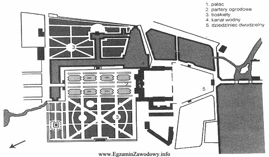 Przedstawiony na planie Ogród Branickich w Białymstoku jest 