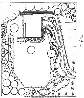W oparciu o poniższy projekt zagospodarowania terenu, wskaż liczbę 