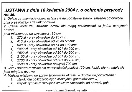 W oparciu o Ustawę z dnia 16 kwietnia 2004 r. o ochronie 