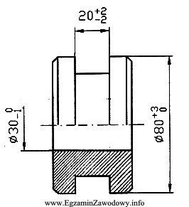 Odczytaj z rysunku, jaka jest tolerancja wymiaru średnicy otworu.