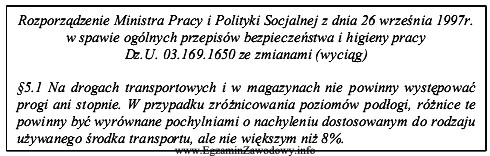 Który zapis oznaczenia pochylenia drogi transportowej spełnia warunek 