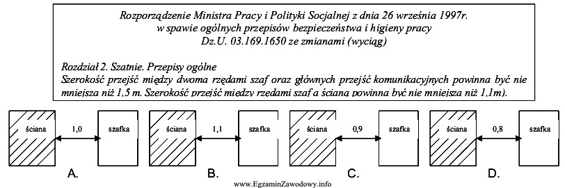 Który projekt szerokości drogi komunikacyjnej jest zgodny z 