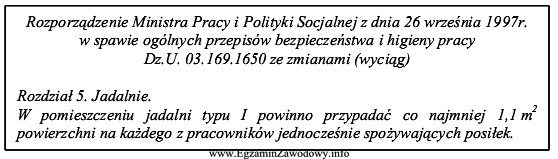 Zaprojektowano pomieszczenie jadalni typu I dla 10 osób. Jaka minimalna 