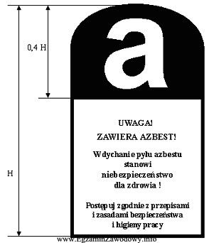 Znak zamieszczony obok oznacza