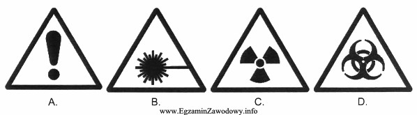 Który z przedstawionych znaków ostrzega przed wiązką 