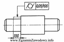 Na rysunku oznaczenie wskazuje na tolerancję