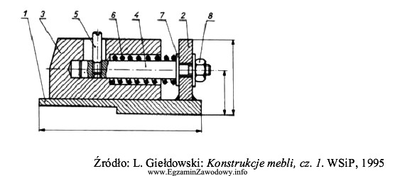 Jaki rodzaj rysunku technicznego jest zamieszczony poniżej?