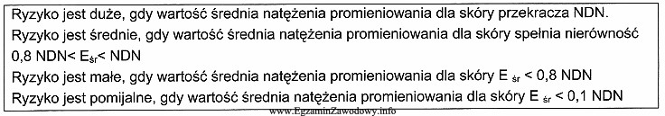 Na postawie danych z ramki oceń ryzyko zawodowe hutnika szkł