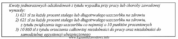 Sprzątaczka w czasie pracy uległa wypadkowi. Komisja lekarska 