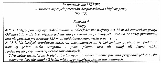 Ile misek ustępowych i pisuarów powinno być zainstalowanych 