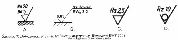 Oznaczenie najmniejszej i największej dopuszczalnej chropowatości znajduje się 