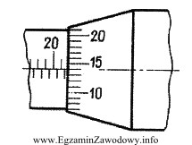 Wynik pomiaru wskazywany na mikrometrze wynosi