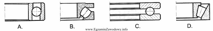 Łożysko baryłkowe zostało przedstawione na rysunku