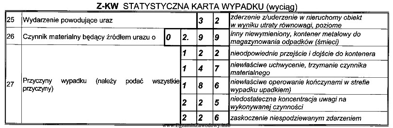 Przeanalizuj zapisy w STATYSTYCZNEJ KARCIE WYPADKU i wskaż, co nie 