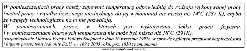 Jaką temperaturę należy zapewnić pracownikom w pomieszczeniu biurowym?