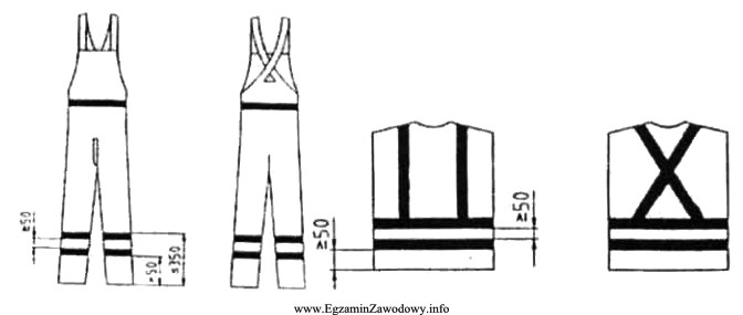 Na rysunku przedstawiono odzież ostrzegawczą z elementami odblaskowymi, w któ