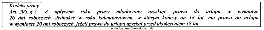 Określ wymiar urlopu, jaki przysługuje pracownikowi młodocianemu, 