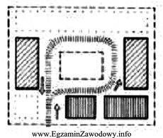 Jaki układ dróg w obrębie placu budowy 