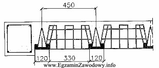 Na rysunku przedstawiono fragment przekroju stropu