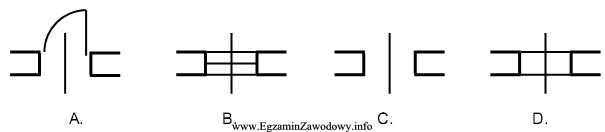 Który z rysunków przedstawia otwór okienny niezabudowany?