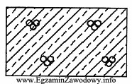 Rysunek przedstawia oznaczenie graficzne betonu