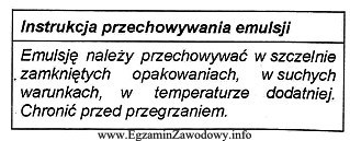 Emulsję ochronną do płytek nieglazurowanych, zgodnie z załą