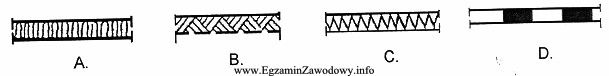 Który z rysunków przedstawia oznaczenie graficzne izolacji wodochronnej?