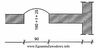 Na rysunku przedstawiono sposób wymiarowania