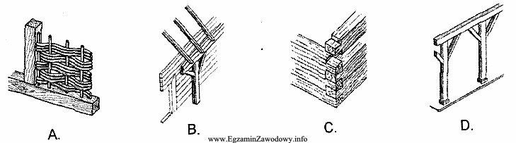 Na którym rysunku przedstawiono konstrukcję ściany wieńcowej?