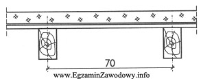 Na rysunku przedstawiono przekrój stropu drewnianego