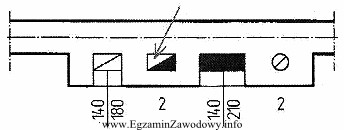 Wskazany strzałką na rysunku element oznacza