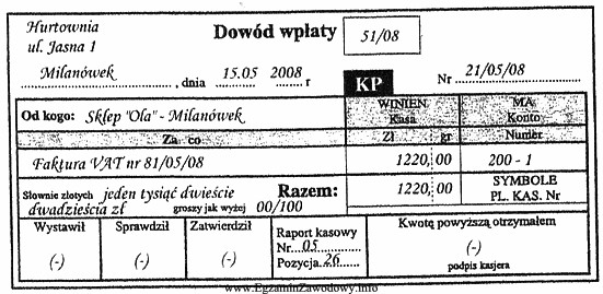 Zamieszczony dowód księgowy jest potwierdzeniem