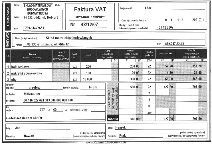 Pracownik przedsiębiorstwa budowlanego dokonał zakupu materiałów budowlanych. 