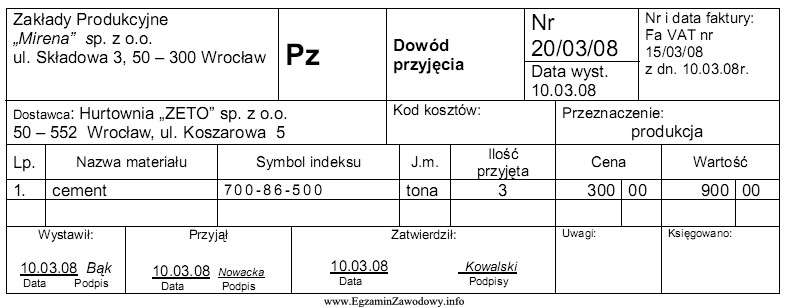 Wskaż konta, na których należy zaksięgować zamieszczony 