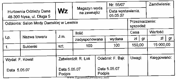 Kto zaakceptował do realizacji dowód Wz - Magazyn wyda 