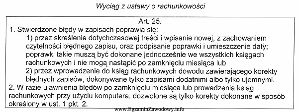 Zgodnie z przepisami ustawy o rachunkowości, zaksięgowaną w 