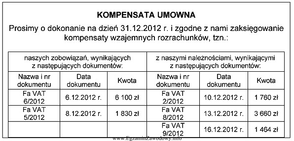 Przedsiębiorstwo Budowlane Provent i Budmat sp. z o.o. 