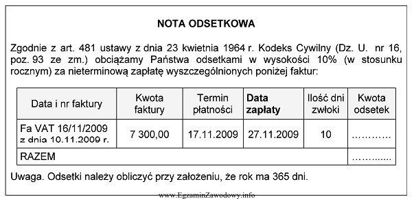 Na podstawie fragmentu noty odsetkowej oblicz, ile wynosić będzie 