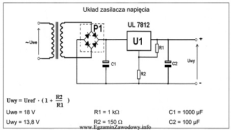 Jaką funkcję w układzie zasilacza pełni element oznaczony 