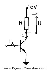 Wartość prądu bazy IB tranzystora zmienia się w 