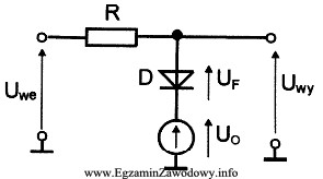 Na schemacie ideowym przedstawiony jest ogranicznik