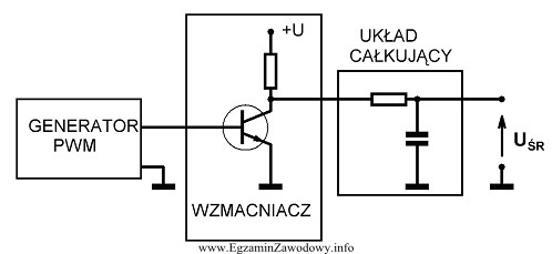 Na rysunku przedstawiono uproszczony schemat układu elektronicznego do regulacji 