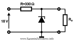 W stabilizatorze napięcia zastosowano diodę Zenera o napięciu 