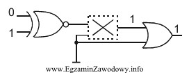 Jaką bramkę należy umieścić w miejscu oznaczonym X 